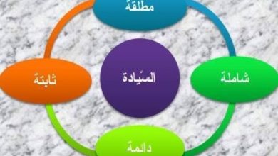 فمن يملأ الفراغ القومي العربي اذن..؟!!