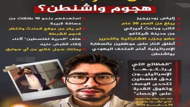 من هو إلياس رودريغيز؟