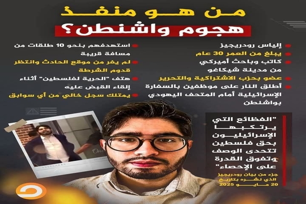 من هو إلياس رودريغيز؟